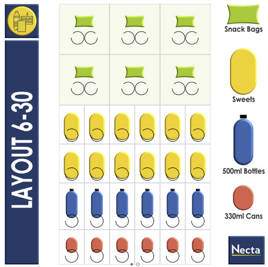 Gusto 6M AKA Vivace Snack, Can & Bottle 6-30 Vending Machine