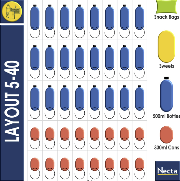 Gusto 8 Pro AKA Orchestra Can & Bottle 5-40 Vending Machine (Includes Softvend lift)